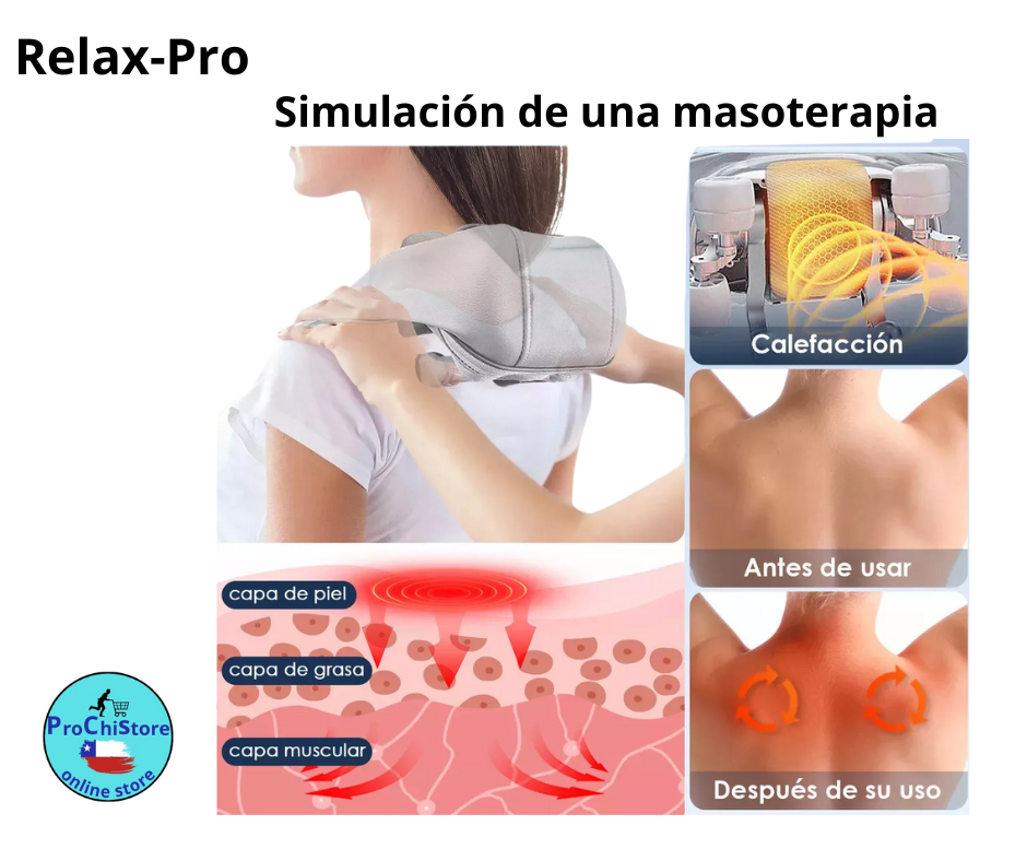 Relax-Pro Masajeador Eléctrico Cuello Antiestrés