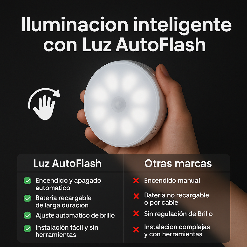 Encabezado
